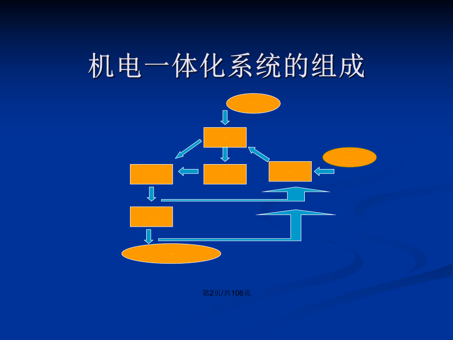 機(jī)電一體化系統(tǒng)PPT教案 電子信息技術(shù)開(kāi)發(fā)